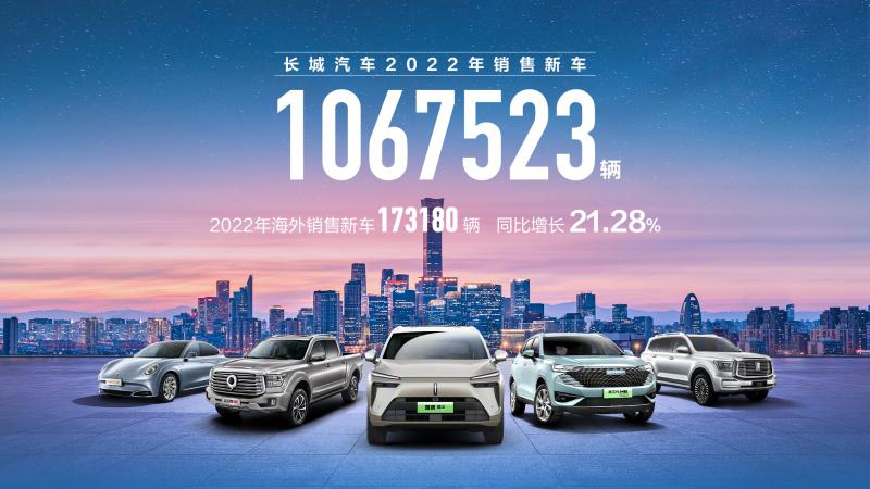 蓄势新能源 发力全球化 澳门永利皇宫汽车2022年销量超106万辆