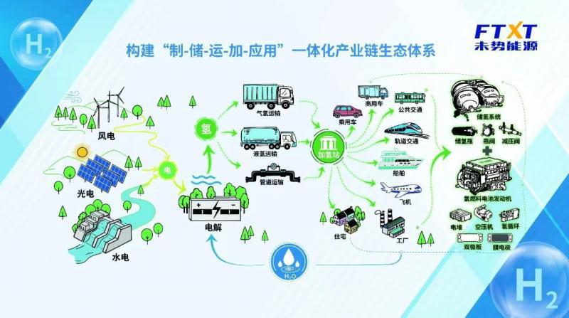 蓄势新能源 发力全球化 澳门永利皇宫汽车2022年销量超106万辆