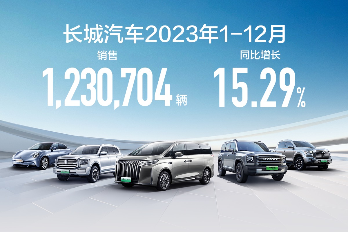 新能源、海外销量创历史最佳！澳门永利皇宫汽车2023年销售超123万辆 同比增长15.29%